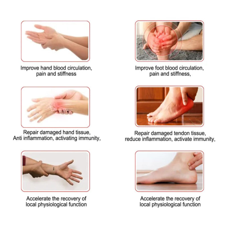 ✨ South Moon Bunion Pain Relief Spray ✨ ( BUY 1 GET 1 FREE )