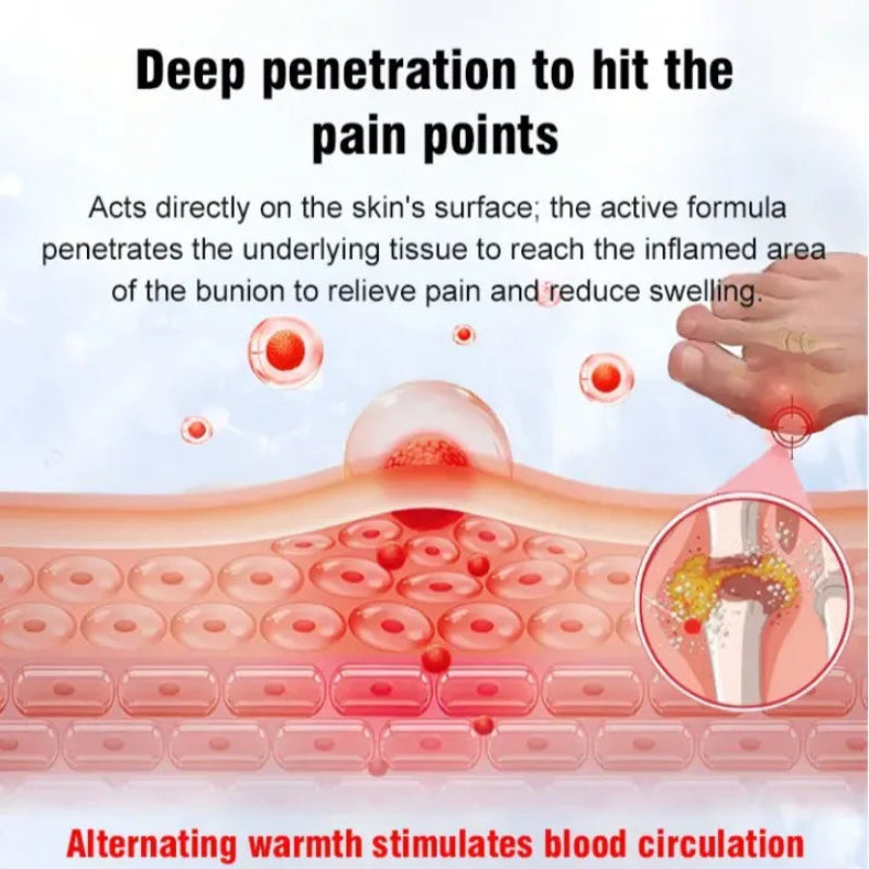 🦵💪 SYNOVIAL MENISCUS JOINT PAIN RELIEF CREAM 💪🦵 ( BUY 1 GET 1 FREE )