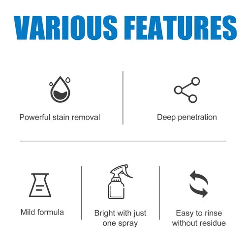 Multipurpose Bathroom Stains Cleaner Buy 1 Get 1 Free